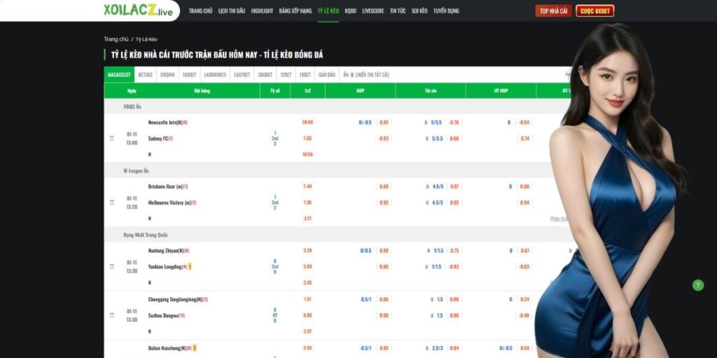 Xoilac TV and La Liga Betting Odds: Stay Ahead with Accurate Insights 2 image